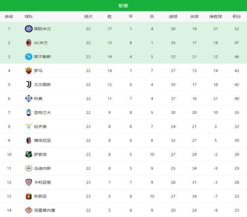 韩国羽协主,席遭解雇兼,涉贪调查,乐鱼体育,乐鱼体育app,乐鱼体育官网,乐鱼体育下载,乐鱼体育在线,乐鱼体育入口