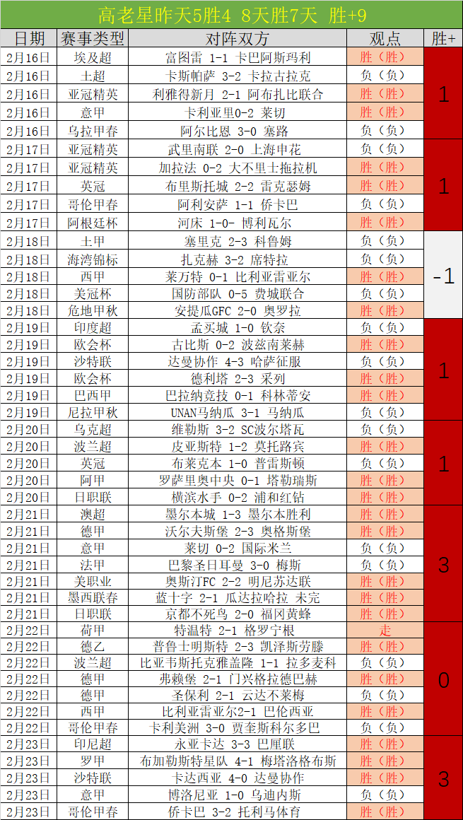 霍芬海姆对,阵法兰克福,德甲第,乐鱼体育,乐鱼体育app,乐鱼体育官网,乐鱼体育下载,乐鱼体育在线,乐鱼体育入口