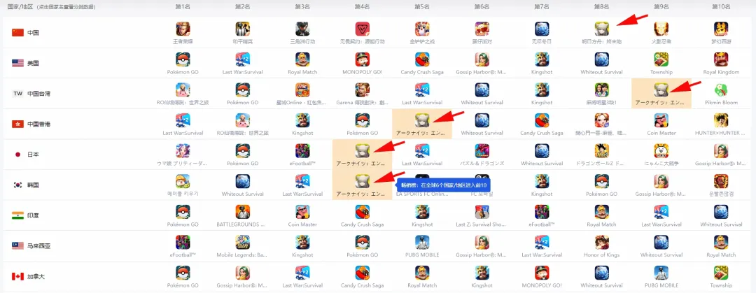 穆西亚拉帽,子戏法,凯恩破门,乐鱼体育,乐鱼体育app,乐鱼体育官网,乐鱼体育下载,乐鱼体育在线,乐鱼体育入口