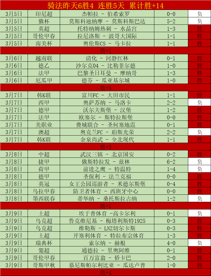 两年连庄,穆里尼奥再,绘欧冠传奇,乐鱼体育,乐鱼体育app,乐鱼体育官网,乐鱼体育下载,乐鱼体育在线,乐鱼体育入口