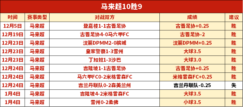 巴塞罗那,力克马竞,巅峰之战一,乐鱼体育,乐鱼体育app,乐鱼体育官网,乐鱼体育下载,乐鱼体育在线,乐鱼体育入口