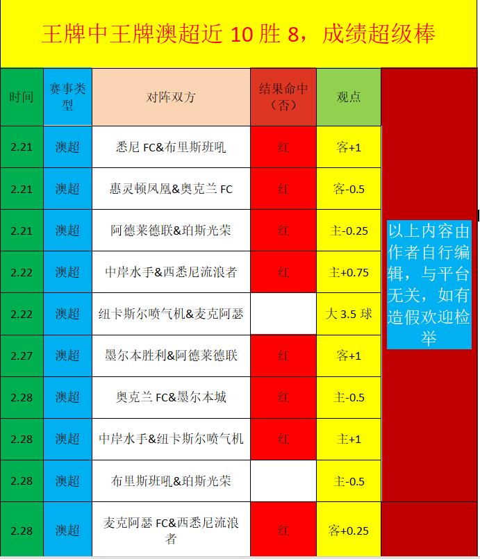 里夫斯,分新高,主场力克步,乐鱼体育,乐鱼体育app,乐鱼体育官网,乐鱼体育下载,乐鱼体育在线,乐鱼体育入口