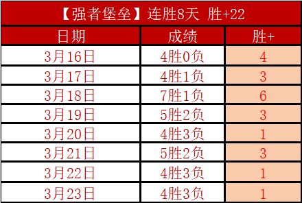 托卢卡对阵,华雷斯,墨西联专家,乐鱼体育,乐鱼体育app,乐鱼体育官网,乐鱼体育下载,乐鱼体育在线,乐鱼体育入口
