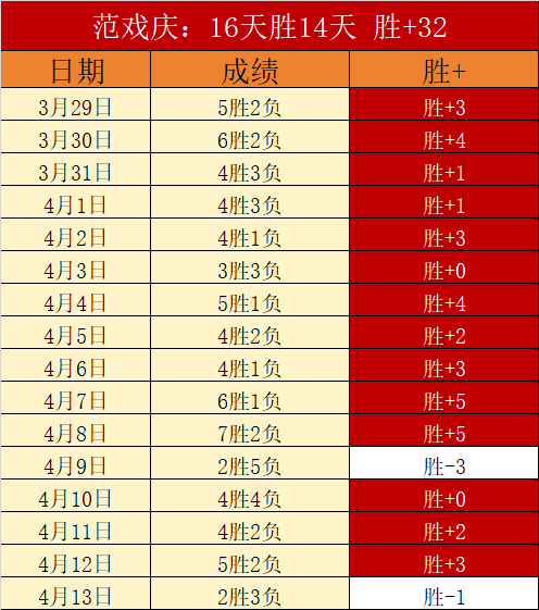排列三,期鱼儿推荐,分析,乐鱼体育,乐鱼体育app,乐鱼体育官网,乐鱼体育下载,乐鱼体育在线,乐鱼体育入口