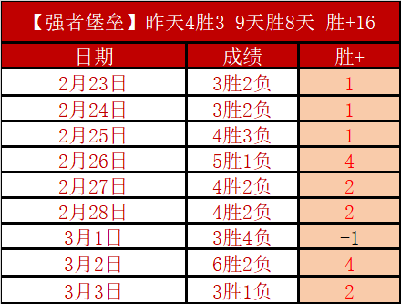 巴萨寻求与,克里斯滕森,续约,乐鱼体育,乐鱼体育app,乐鱼体育官网,乐鱼体育下载,乐鱼体育在线,乐鱼体育入口