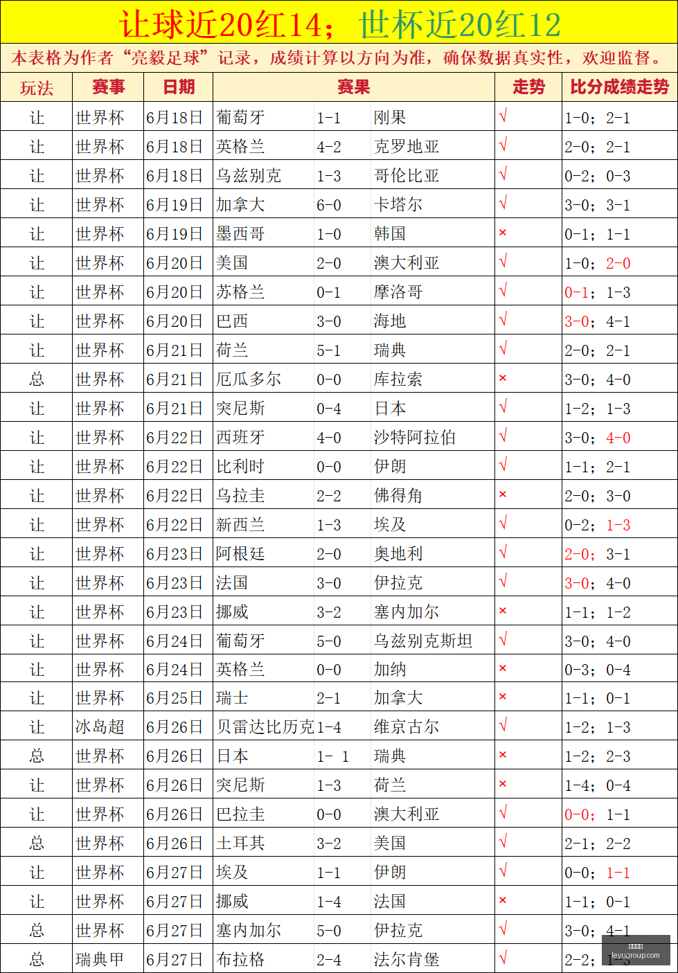 日本足球新,篇章,世界杯,乐鱼体育,乐鱼体育app,乐鱼体育官网,乐鱼体育下载,乐鱼体育在线,乐鱼体育入口