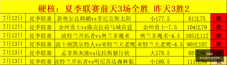 中超联赛第,轮河南彩陶,坊对阵青岛,乐鱼体育,乐鱼体育app,乐鱼体育官网,乐鱼体育下载,乐鱼体育在线,乐鱼体育入口