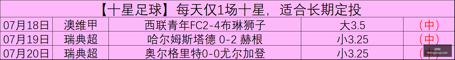乐鱼体育乐,鱼体育,数据冲到,乐鱼体育,乐鱼体育app,乐鱼体育官网,乐鱼体育下载,乐鱼体育在线,乐鱼体育入口