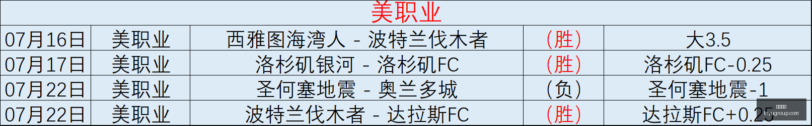 腾讯电竞新,品发布,电竞合作新,乐鱼体育,乐鱼体育app,乐鱼体育官网,乐鱼体育下载,乐鱼体育在线,乐鱼体育入口