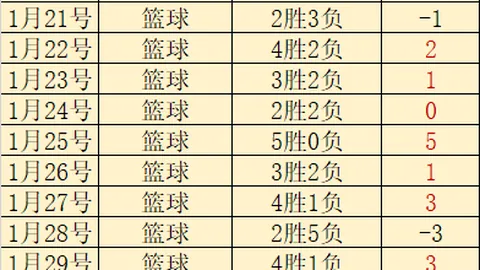 激情对决，卡塔尔联昨夜辉煌胜利！中流砥柱之战，荣耀瞬间定格！