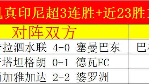 利物浦平局后，英超多队周末连败，排名暴跌至第2至第6位！