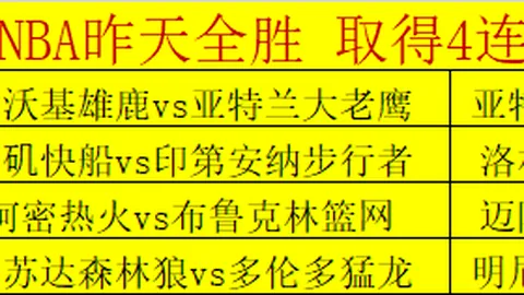 芬超：TPS土尔库vs格尼斯坦，内附比分。
