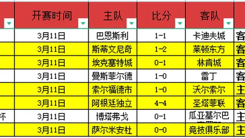 NBA巨震！2024全明星赛将启新变革，詹姆斯或对决杜兰特巅峰之战