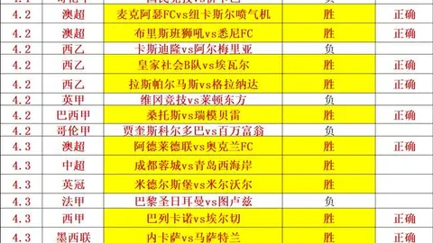 “全明星争霸：巴克利队挑战肯尼队，奥尼尔队对阵新锐冠军军”