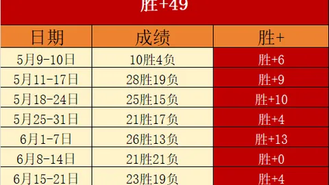 乐鱼体育 092930 0
